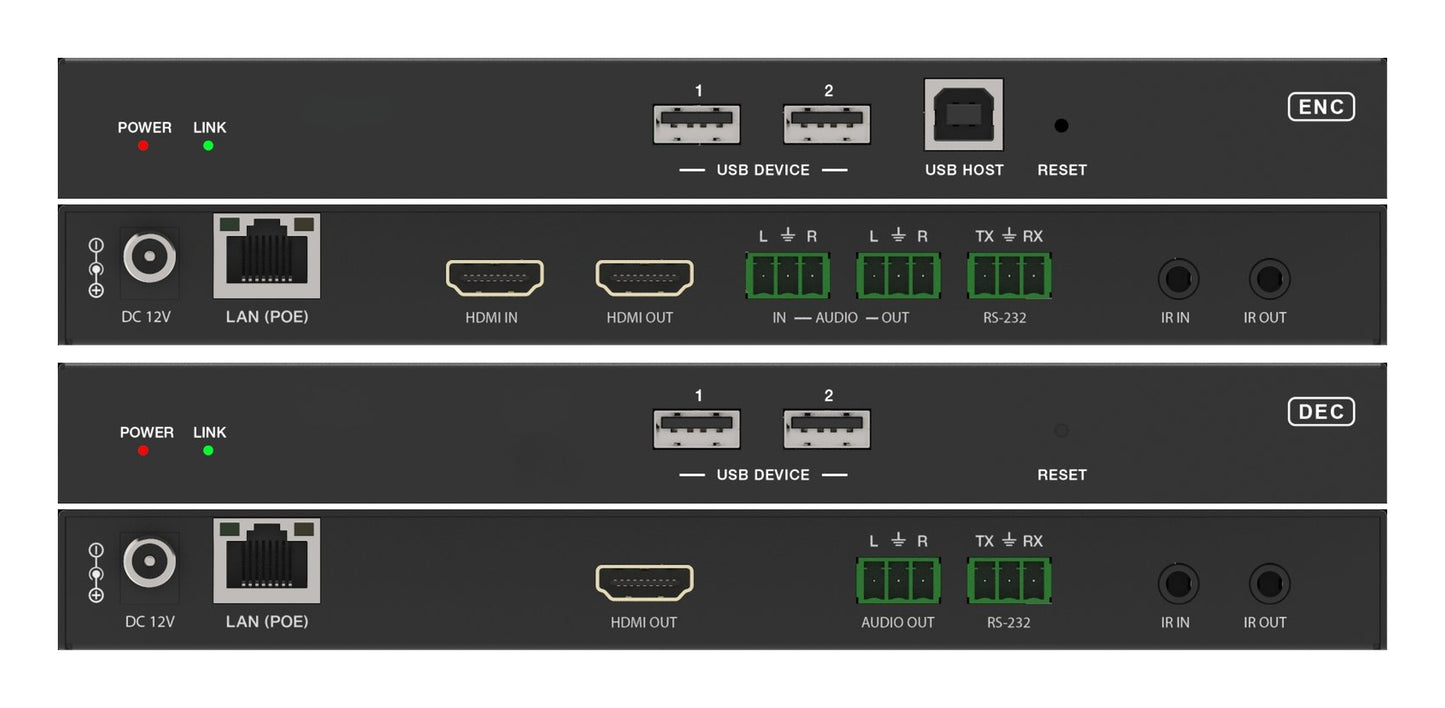 1080P60 H.265/H.264 AV over IP Encoder/Decoder — KVM & IR