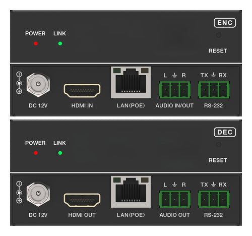 1080P60 H.265/H.264 AV over IP Encoder/Decoder