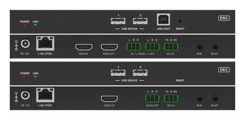 1080P60 H.265/H.264 AV over IP Encoder/Decoder — KVM & IR