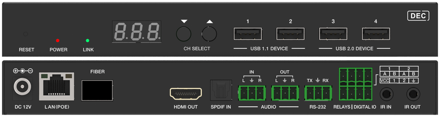 4K60 4:4:4 JPEG2000 AV over IP Decoder — Copper + Fiber In One Box