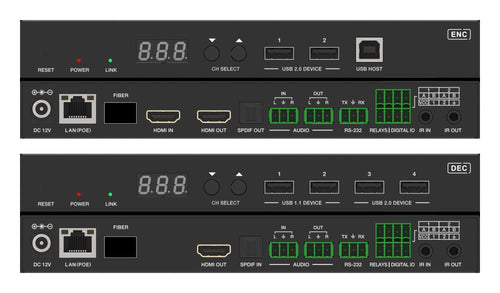 4K60 JPEG2000 AV over IP Encoder/Decoder — Dante Ready