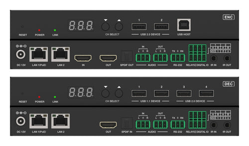 4K60 JPEG2000 AV over IP Encoder/Decoder — Dante Dual LAN