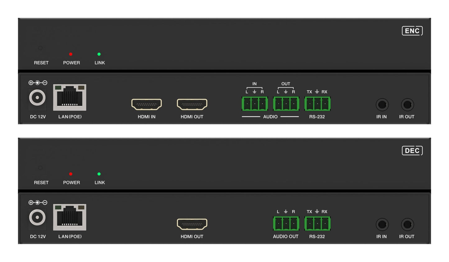 4K60 JPEG2000 AV over IP Encoder/Decoder — Slim
