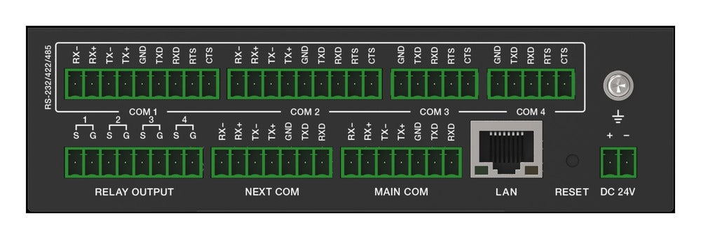 4-Port AV Control Expander — Serial, Relay & Ethernet