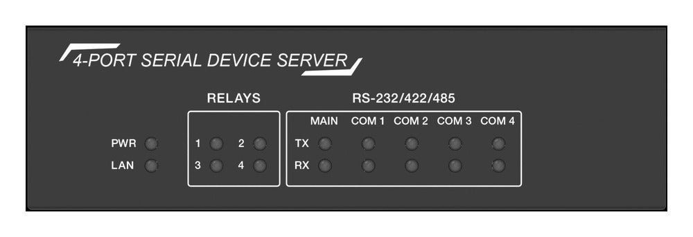 4-Port AV Control Expander — Serial, Relay & Ethernet